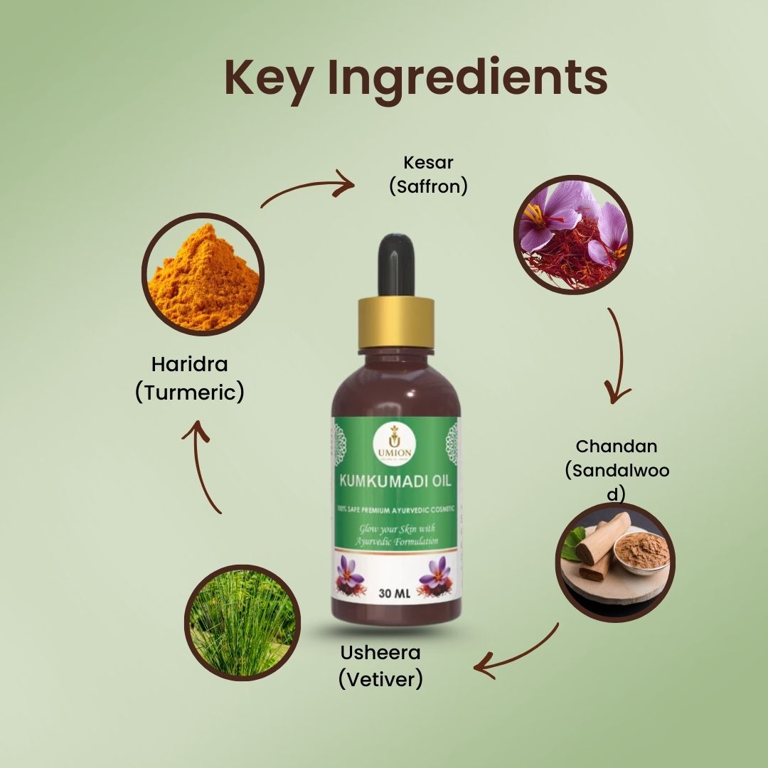 Kumkumadi Oil 30 ML